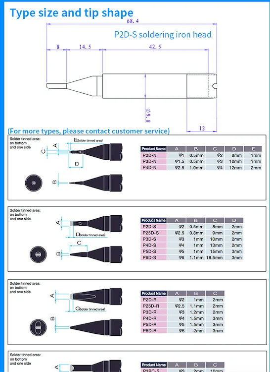 Replacement P13-PC-R soldering tips for soldering station