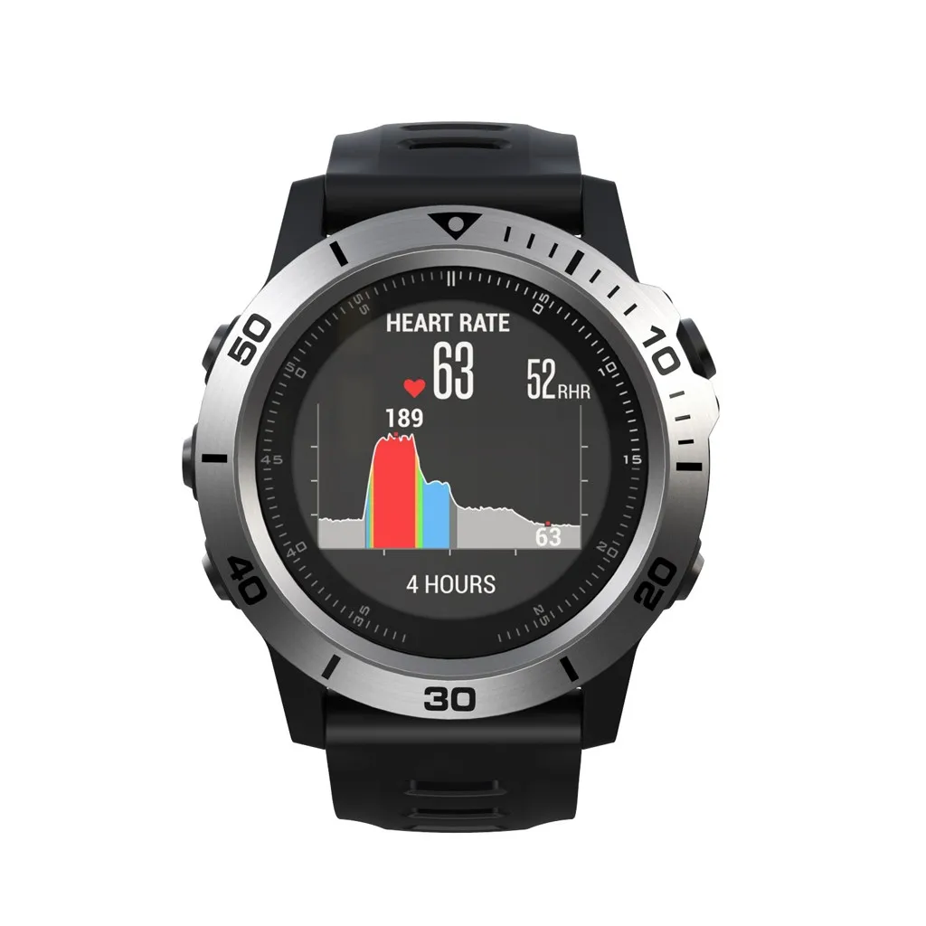 Для Garmin Fenix 3/Fenix3 HR Часы Ободок кольцо клейкая крышка чехол из нержавеющей стали аксессуары для смарт часов защитная рамка#205