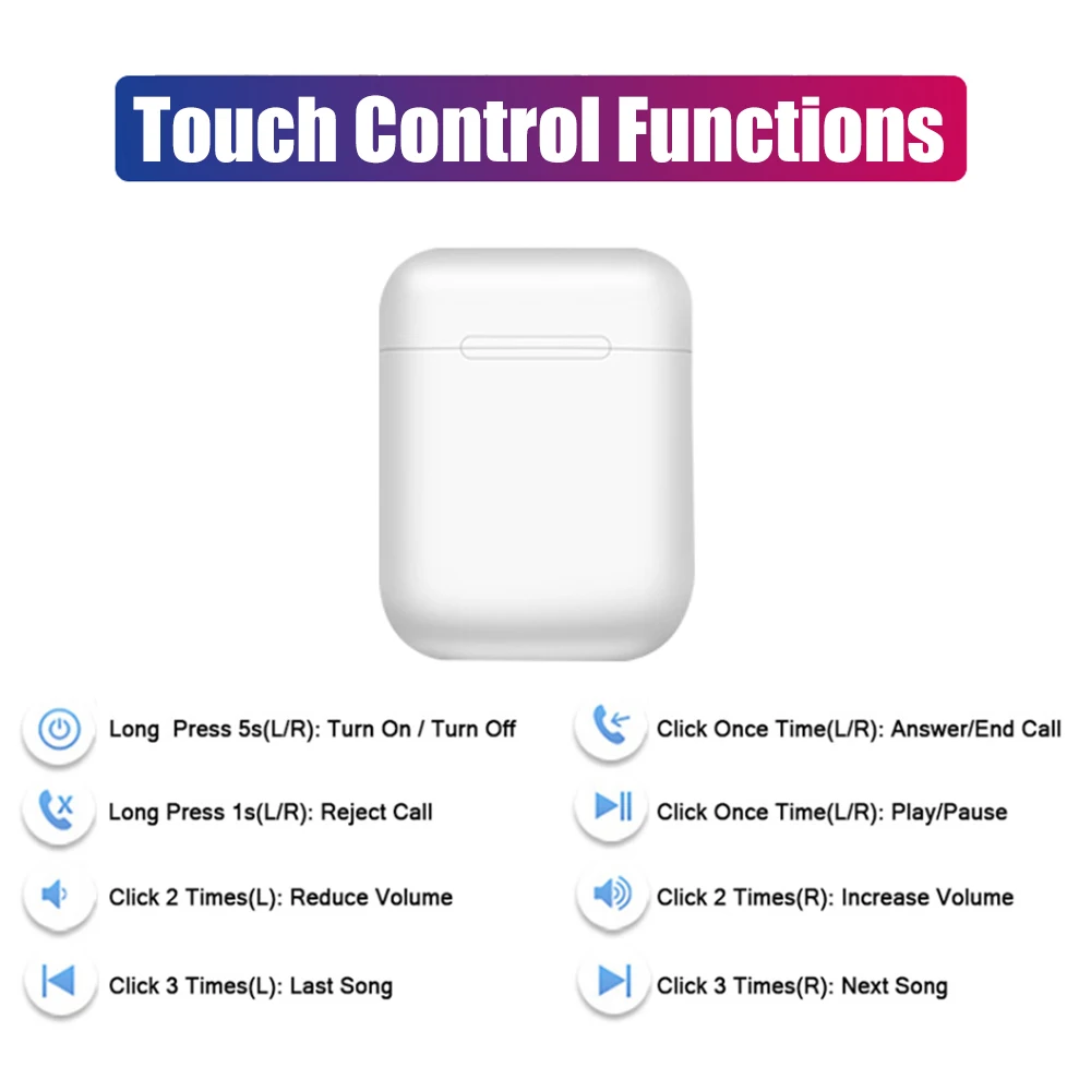 i12 TWS Wireless Earphones Bluetooth 5.0 Headset Drop Shipping Touch Control Mini Earbuds for Smart Phone pk i11 i14 i60 i30 i9s