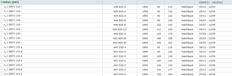 E81 E82 E87 E88  116 118 120 123 130 i d (3)