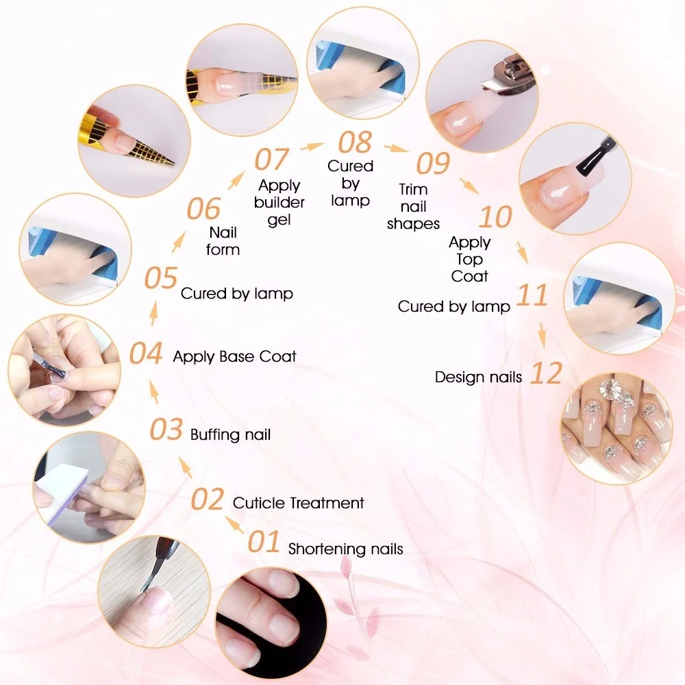 builder gel 延长胶操作流程图