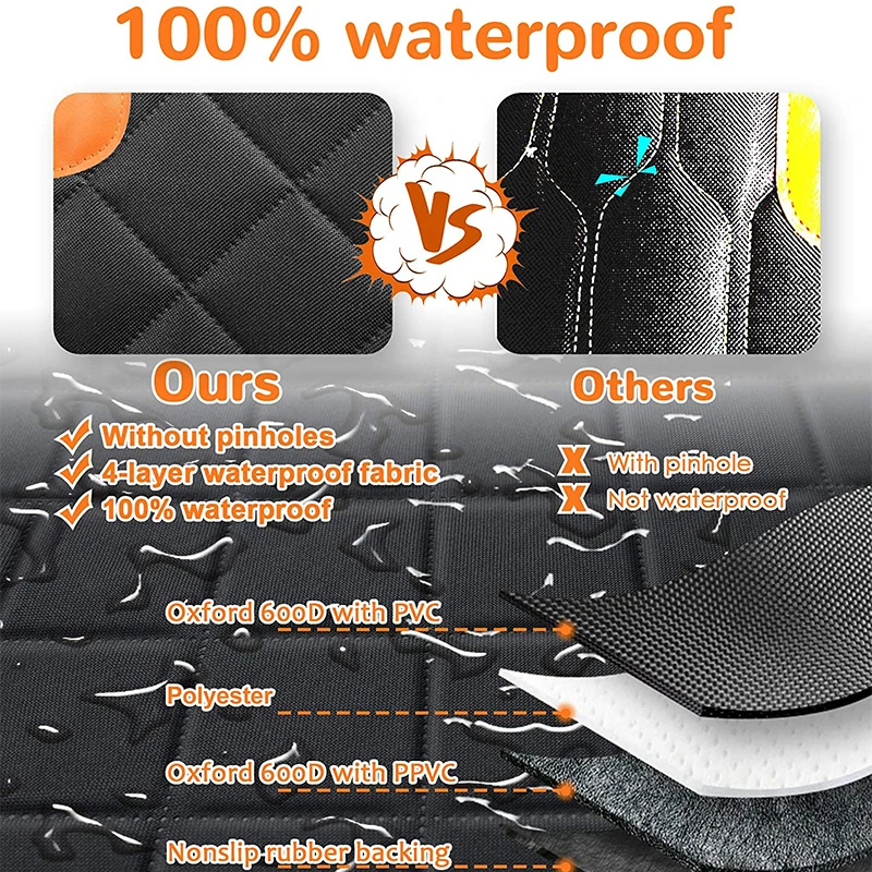 Benepaw Dog Car Seat Cover Waterproof Heavy Duty Scratch Proof Nonslip Durable Soft Pet Seat Cover Hammock For Cars Trucks SUVs car seat cover,pet cargo cover,dog seat cover,dog car seat,pet supplies