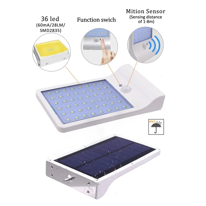 36 светодиодный лампа на солнечной батарее СВЕТОДИОДНАЯ Лампа PIR датчик движения три режима Водонепроницаемый Открытый Сад Стены забор лампа для двора открытый IP65