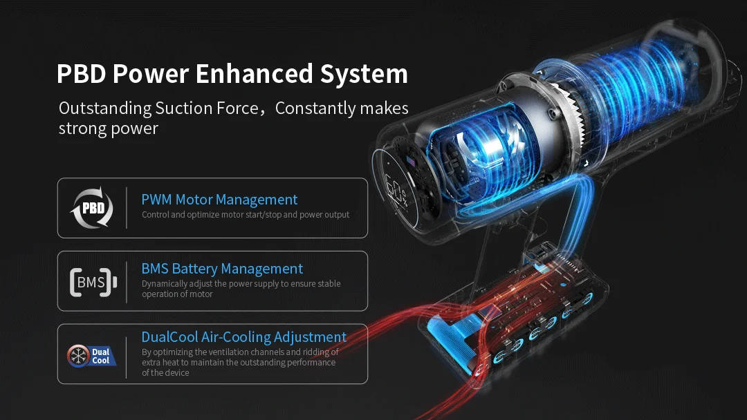 Trouver power 12 фильтр. аккумулятор для пылесоса trouver power. надпись хонда на черном фоне. беспроводной пылесос trouver power 12(vpl5-gr1). найду powered.