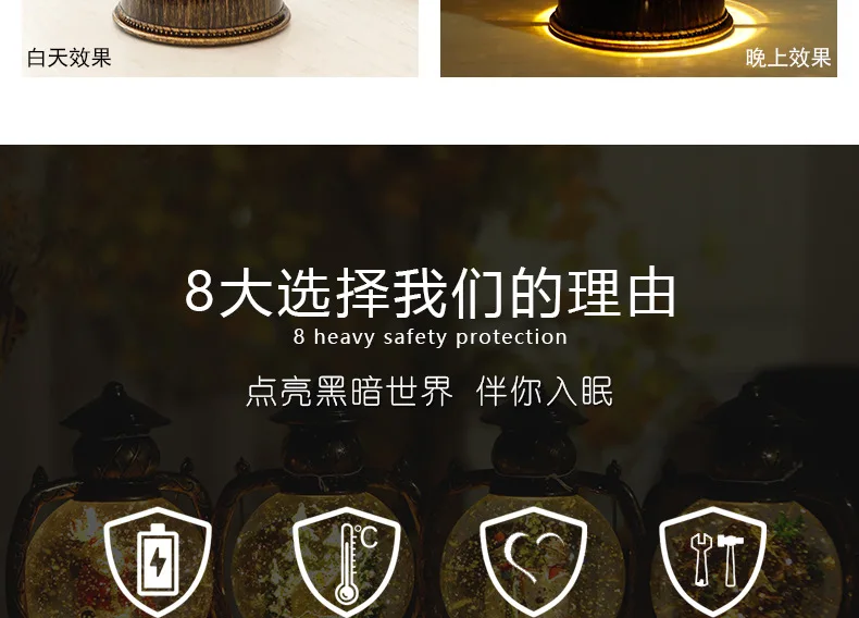 Christmas Special Section Christmas Ornaments Lamp Ambience Light Christmas Gifts Birthday Gift GIRL'S European-Style Decoration