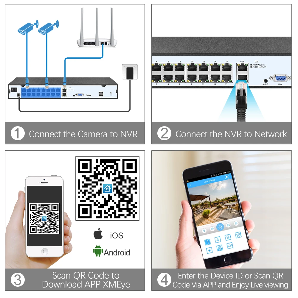 Qr Code Dahua Cctv App For Android Connection P2pip Camera Qr Code