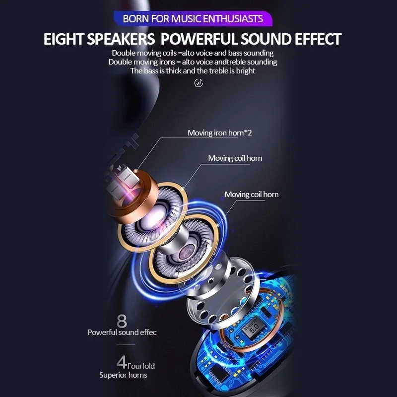 New S9 TWS Sport Wireless Bluetooth Earphone With Mic And LED Display mini Waterproof And Sweatproof Noise Cancelling Headset
