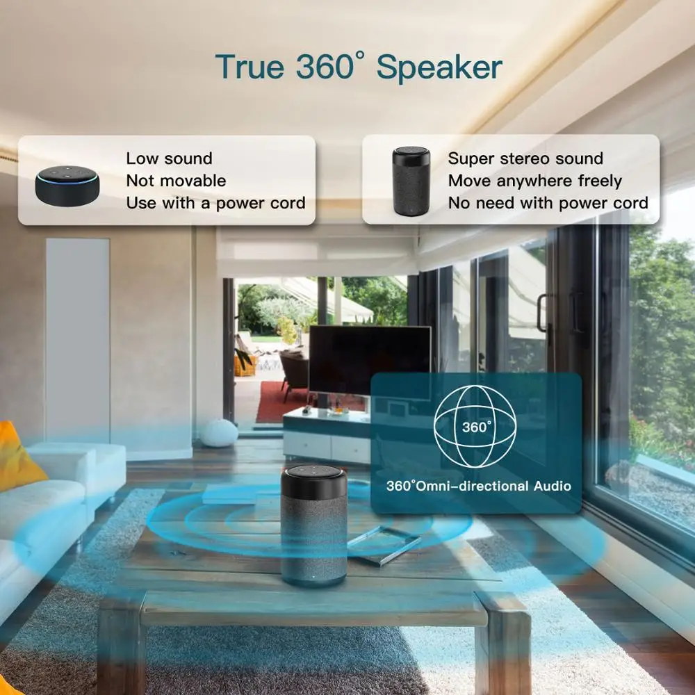 GGMM Portable Mini AUX Speaker 15W HiFi Column With 5200mAh Battery Base For Echo Dot 3nd Black Doc