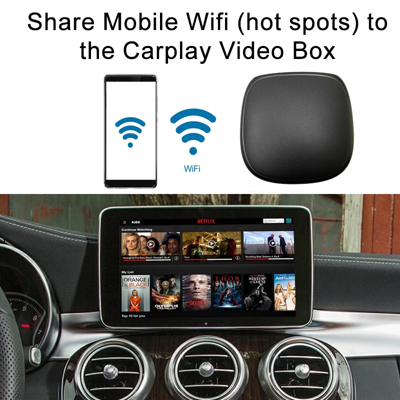 ڵ ȵ̵ θƮ ý Applepie ̴  CarPlay Ai ڽ Qualcomm 4 + 64G Youtube Netfix  BT Wifi ÷  ÷