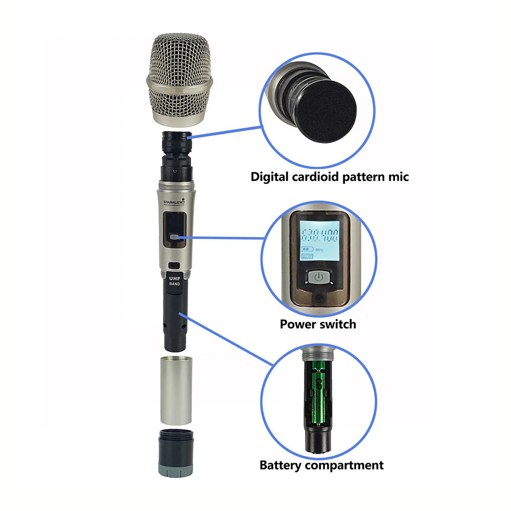 stage party church mics