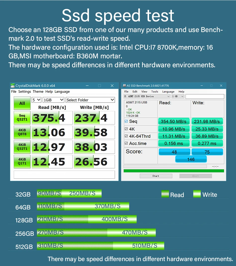 Kingchuxing mSATA SSD 256 ГБ 128 Гб 64 оперативной памяти 32 встроенной Внутренний