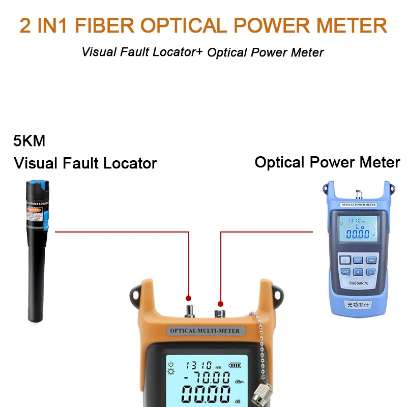 2 In1 Fiber optical power meter -70 + 3dBm and 15mW 15km Fiber Optic Cable Tester Visual Fault Locator Red Light Laser Pen