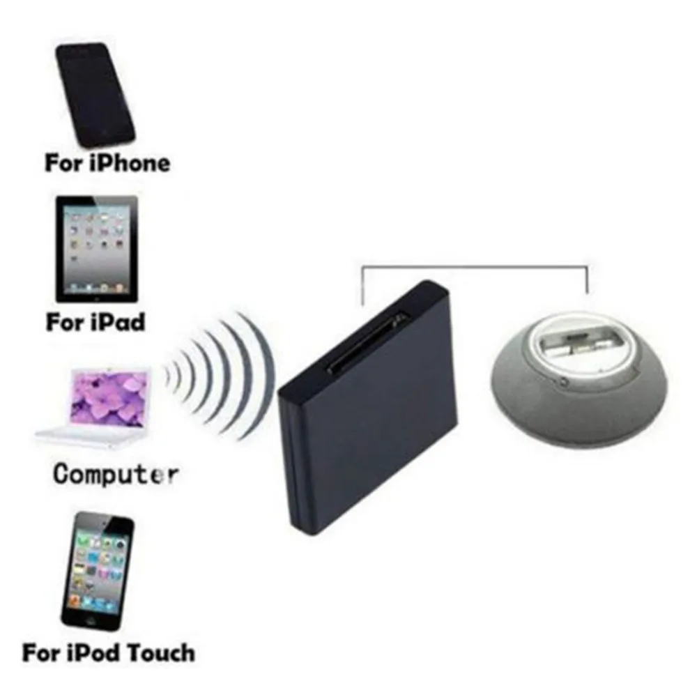 Bluetooth A2DP музыкальный аудио приемник адаптер для 30pin iPod док-станция динамик аудио приемник для 30pin iPod док-станция динамик r30