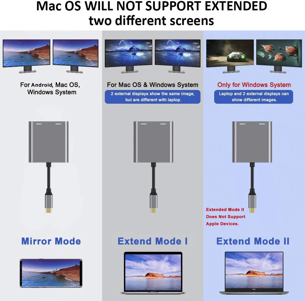 tipo c para Daul Adaptador para Macbook Hdmi-compatível com 4k pd Hub Nintendo Samsung s9 Dex Huawei P20 Xioami 10 tv Vga Usb c 3.0 87w 3 High Quality Computador e Escritório