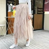Skirts