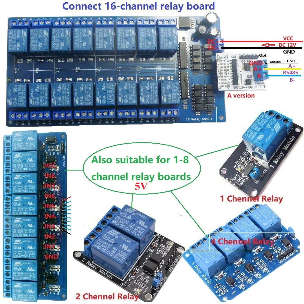 16 канальный Многофункциональный модуль RS485 RS232(TTL) PLC Modbus Rtu плата переключателя управления входом выходом для
