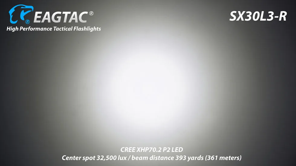 EAGTAC SX30L3-R светодиодный фонарик XHP70.2 4850 люмен компактный фонарь с пятью выходами перезаряжаемый аккумулятор 18650