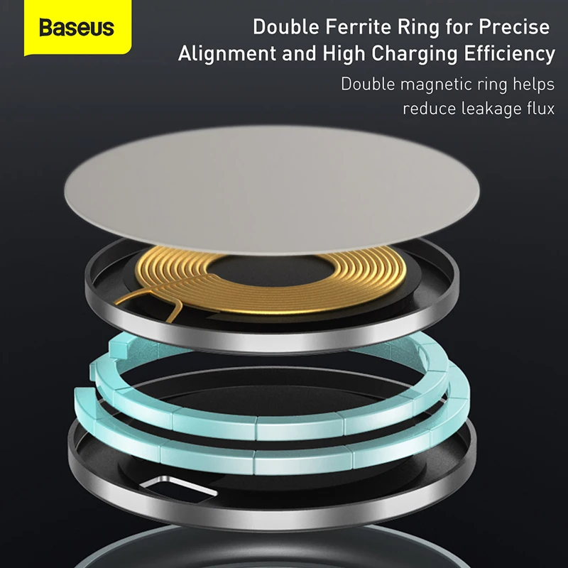 Baseus 15W Qi Magnetic Wireless Charger For iPhone