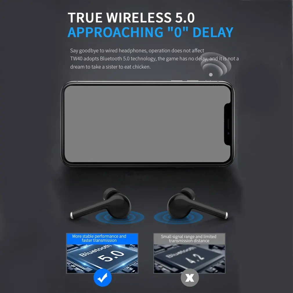 TW40 беспроводной Bluetooth 5,0 наушники с супер басами 6D 3D HiFi стереогарнитура громкой связи вызов Спорт двойные наушники встроенный HD микрофон