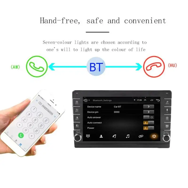 10,1 дюймов 1 Din Android 8,1 автомобиль в тире стерео аудио gps Навигация FM радио wifi Bluetooth Зеркало Ссылка головное устройство MP5 плеер