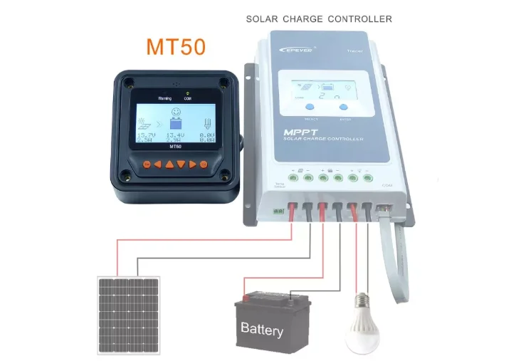 EPever MPPT Солнечный Контроллер Заряда MPPT Солнечный контроллер Tracer 10A 20A 30A 40A 12 В 24 В автоматическая работа ЖК-дисплей
