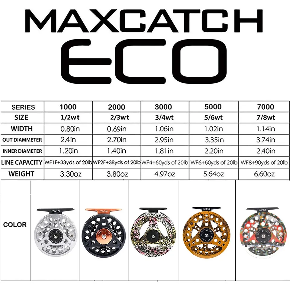 Maximumcatch High Quality ECO 1/2/3/4/5/6/7/8WT Fly Reel Large Arbor Aluminum Fly Fishing Reel Hand-Changed Fishing Reel