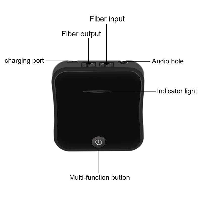 Bluetooth 5,0 передатчик приемник CSR8675 аудио музыка беспроводной USB адаптер 3,5 мм 3,5 AUX Jack/SPDIF TOSLINK/RCA для ТВ ПК