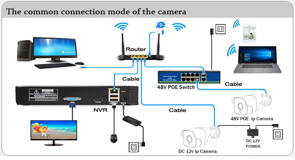 H.265 Audio HD 3MP Mini Type Indoor IP Camera 5MP Metal Security Camera ONVIF P2P Surveillance Video CCTV Cam