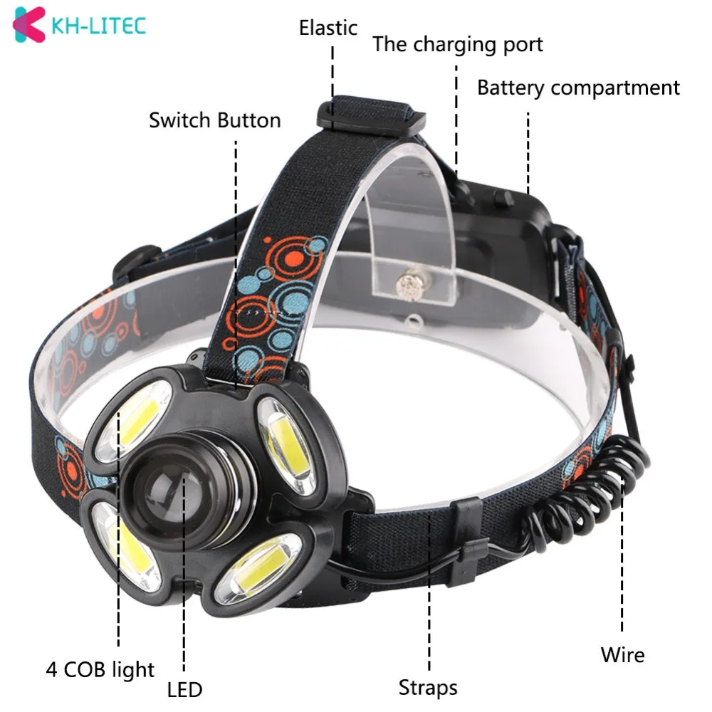 Most-Powerful-LED-Headlight-headlamp-5LED-T6-Head-Lamp-Power-Flashlight-Torch-head-light-18650-battery-Best-For-Camping-fishing2
