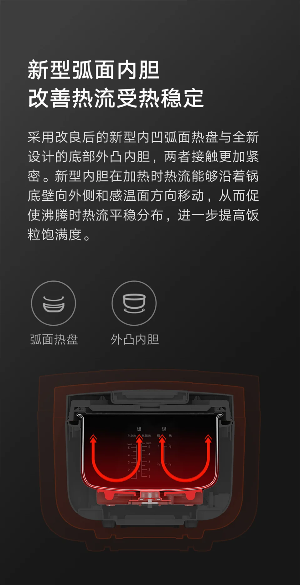 Новая электрическая рисоварка Xiaomi Mijia 3L, кухонная мини-плита, маленькая рисоварка, интеллектуальная установка, светодиодный дисплей