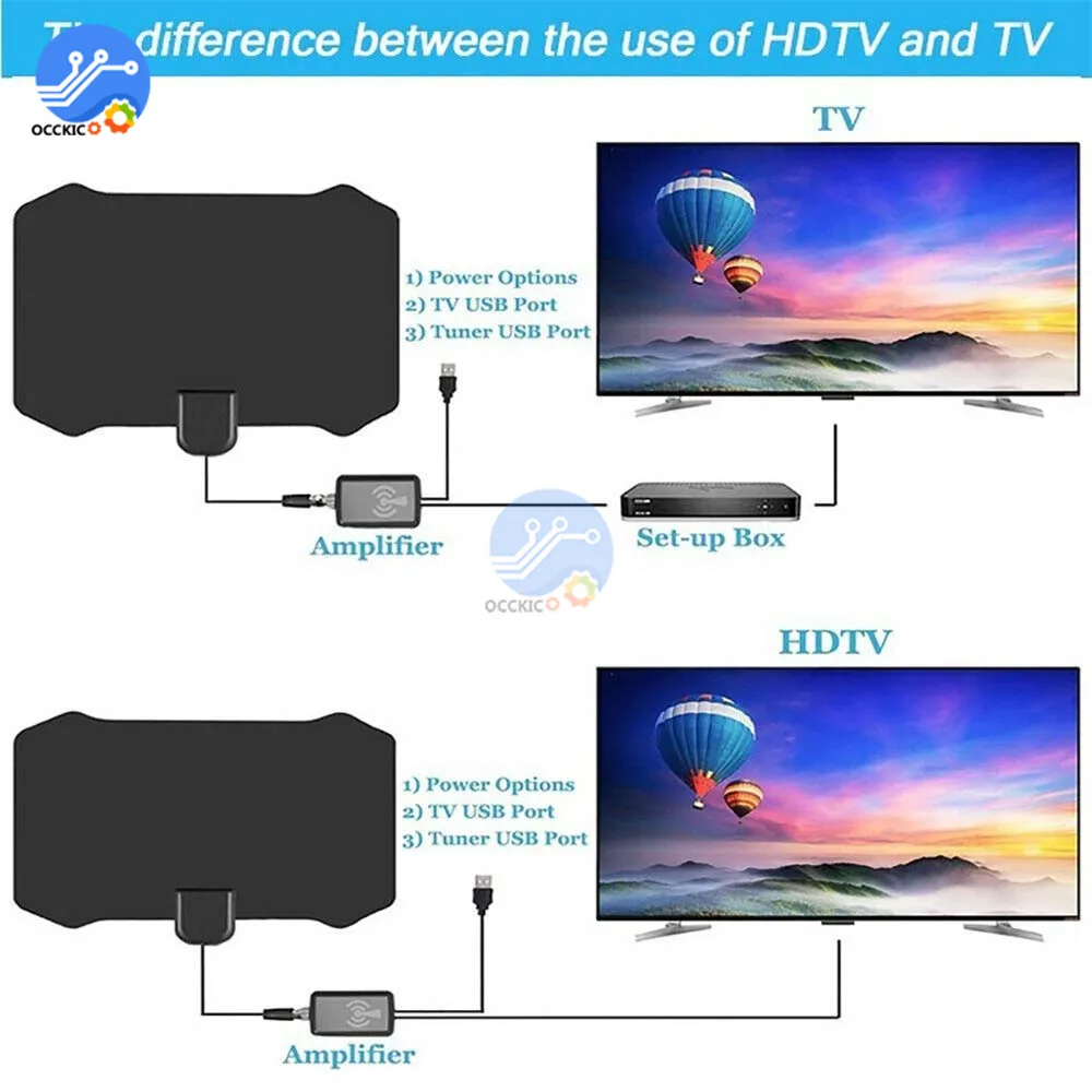 4K внутренняя 25 дБ тв антенна 1080P HD ТВ блок DTV цифровая 80 миль ТВ антенна 170-860 МГц с усилителем сигнала ТВ антенна