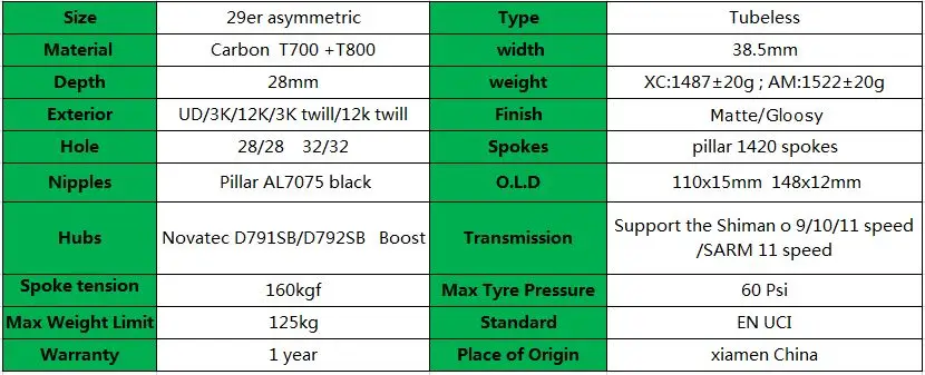 Go-zone 29er asymmetric 38.5x 28mm tubeless disc mtb bicycle wheels novatec D791SB D792SB boost 110x15 148x12 carbon wheelset