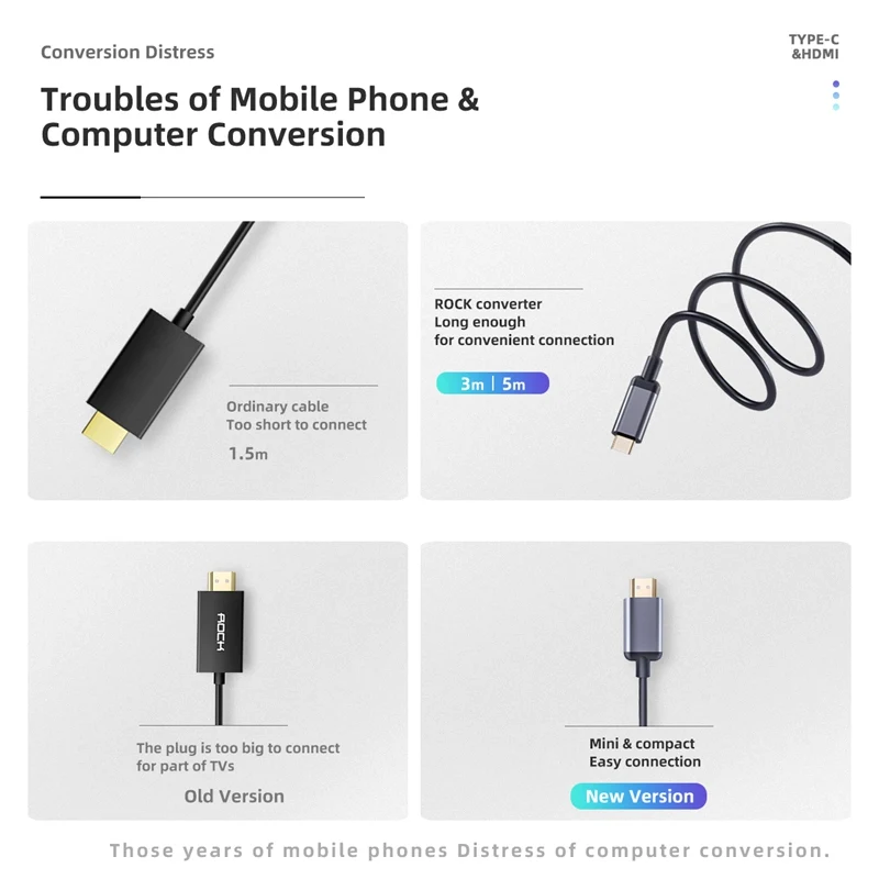 ROCK 3M 5M USB C HDMI кабель Тип C к HDMI для MacBook samsung Galaxy S10 S9 huawei mate 20 P10 P20 P30 Pro USB-C HDMI адаптер