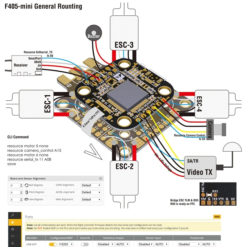 F4 F405 мини-Контроллер полета интегрированный OSD 32K Gyro 32M Flash 20x20 Mm для радиоуправляемого дрона FPV Racing
