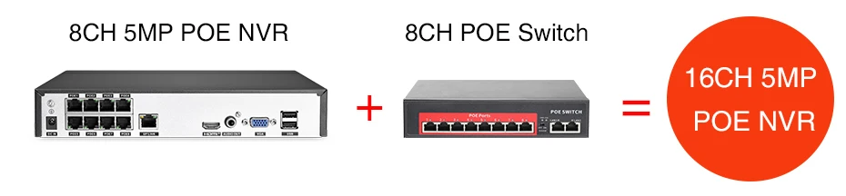 POE-SWITCH