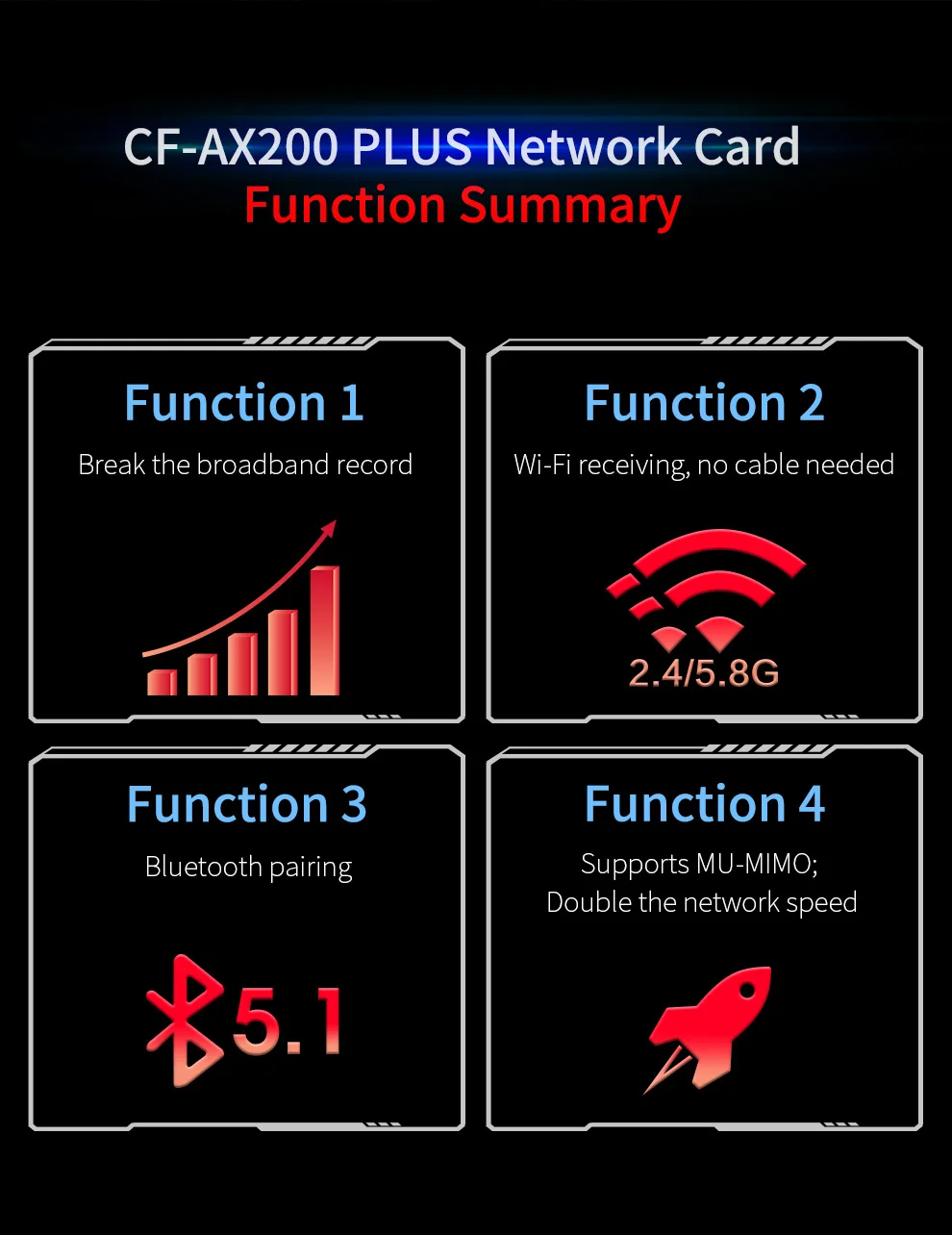 CF-AX200-plusDetails page_15