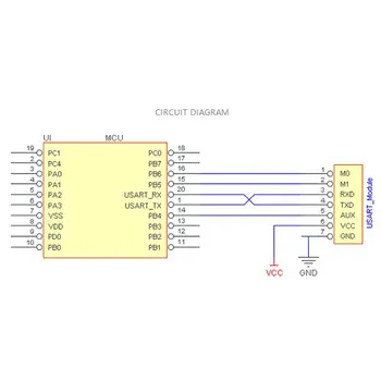 

LORA SX1278 433MHz Module Receiver UART 1W Wireless Rf Transceiver E32-433T20DC