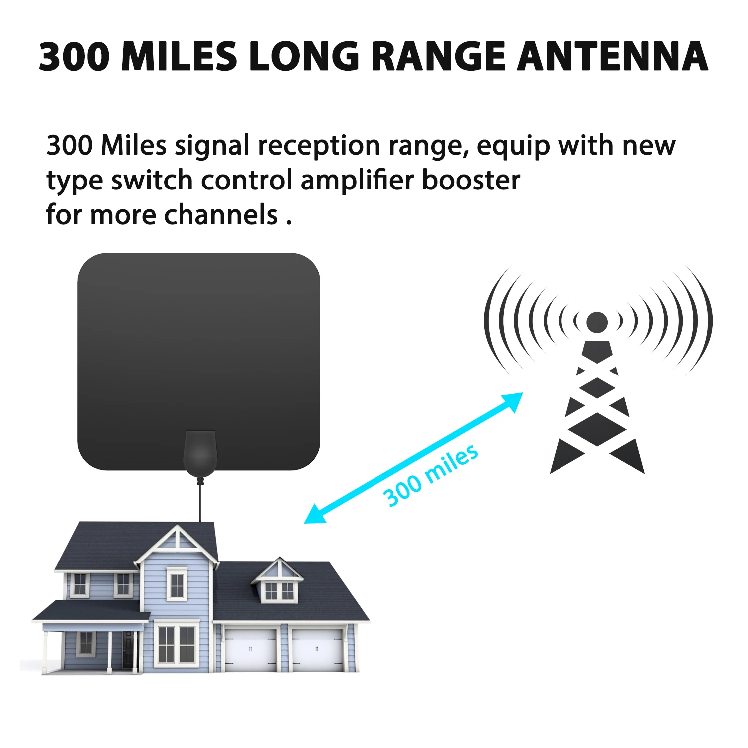 4K Flat Indoor TV Antenna HD Digital Aerial Amplifier High Booster Signal Capture Universal tv antenna tv antenna booster signal amplifier