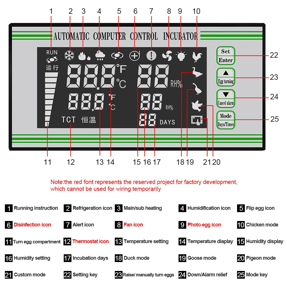 XM-18S, ٱ,  ť Ʈѷ,   Hygrostat, ü , ڵ , ǰ, ť ǰ