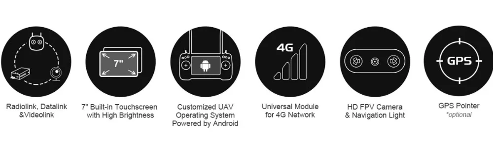 FPV uav наземная станция AK28 умный контроллер Интегрированная видео ссылка, ссылка для передачи данных, радио ссылка