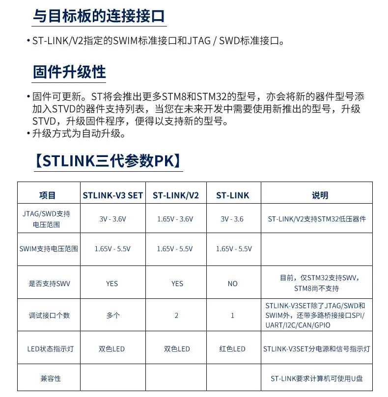 ST-LINK/V2 ST LINK загрузчик St-link V2 STM8 STM32 имитационный загрузчик