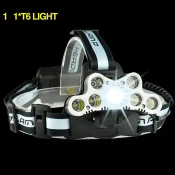 

Headlight Headlamp Light Weight Practical Convenient Super Bright Aluminum & ABS Plastic Grey/ Red/ Gold USB Charging