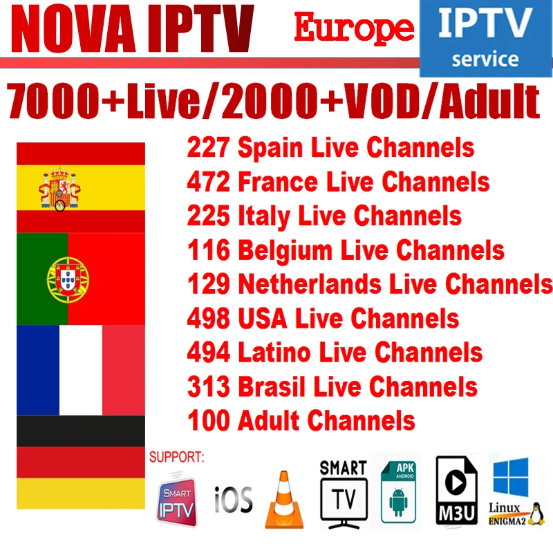 

European 7000+Channels IPTV Subscription Spain Italy France Germany Portugal Netherlands Belgium M3U Smart Android TV box IPTV