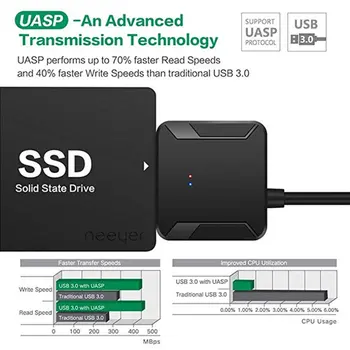 

USB 3.0 to 2.5"/3.5" IDE SATA Hard Drive Adapter HDD Transfer Converter Cable Drive adapter HDD cable