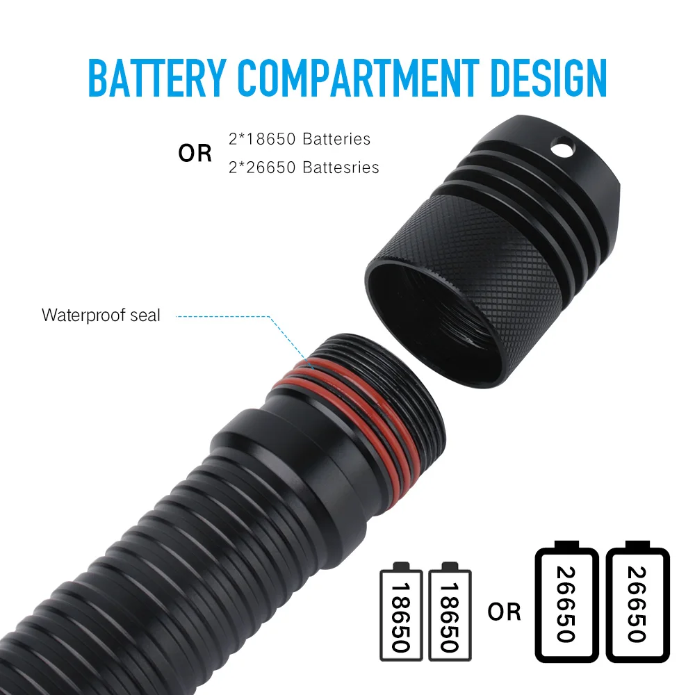 BORUiT мощный 6800lm XHP70.2 светодиодный фонарик IPX8 водонепроницаемый фонарь для дайвинга подводный 80 м подводное погружение Электрический фонарь
