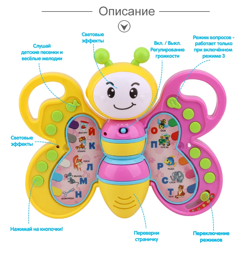 Zhorya Bee учебная книга с русским голосом, детская игрушка, Обучающие страницы животных, электронные игрушки для детей, рождественские подарки