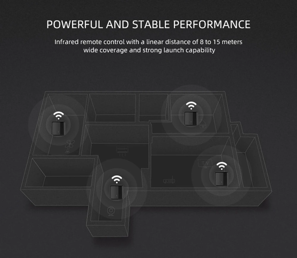 remoto universal rf controle mini sensor alexa