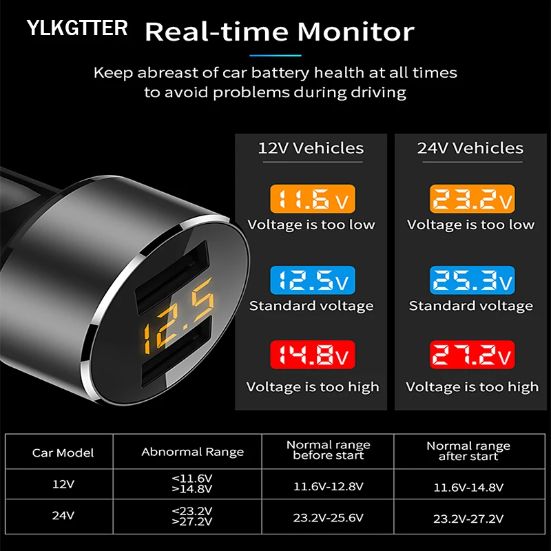 YLKGTTER Magic 3.6A 18 Вт Выходное умное зарядное устройство для Iphone X/XR XIAO MI Note 10 huawei Mate30phone высококачественное зарядное устройство со светодиодным экраном