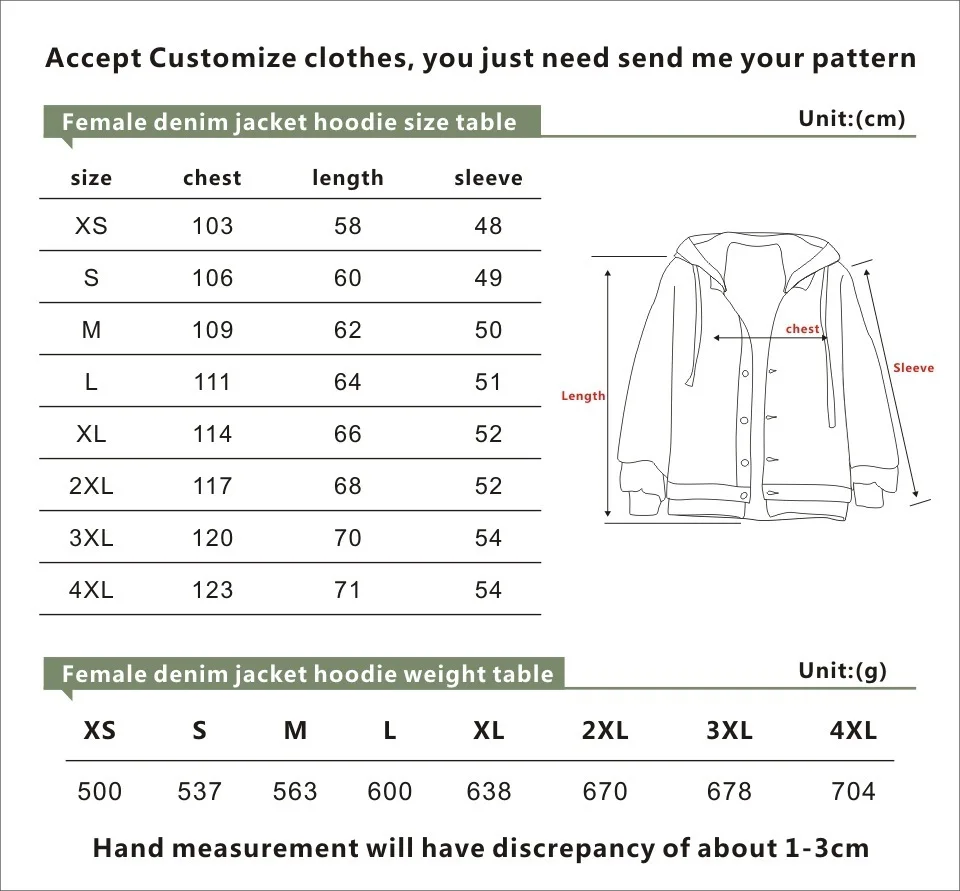 h2+Xif2nxdR3mZ48XMphQKyDJUvAxHnfQKpc