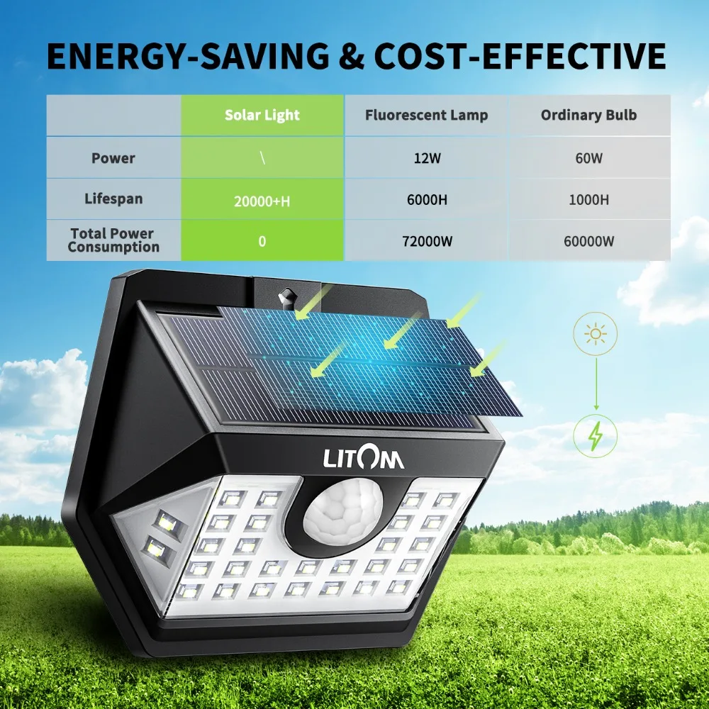 LITOM 30 LED Solar Garden Motion Sensor Light IP65 Waterproof Outdoor Lights with 3 Lighting Mode 270° Wide-angle Luz Solar Led (2)